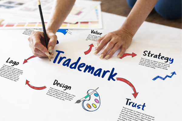 Trademark Protection